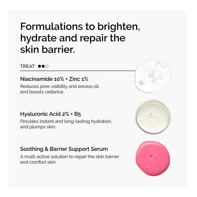 The Ordinary skaistinantis ir odos barjerą atkuriantis rinkinys, 30 ml „The Mini Essentials Set"